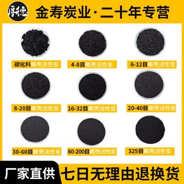 產(chǎn)品二